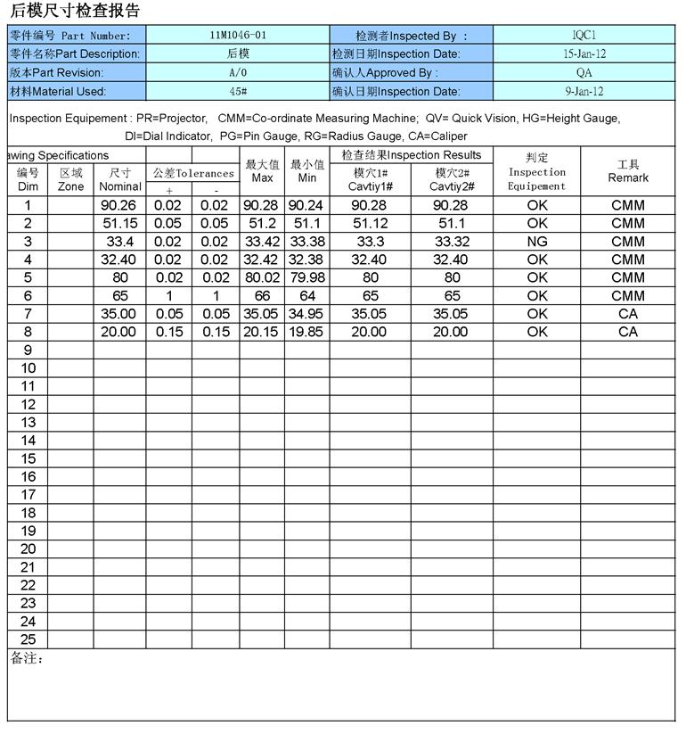 1536828715298167.jpg 9后模尺寸報(bào)告_.JPG