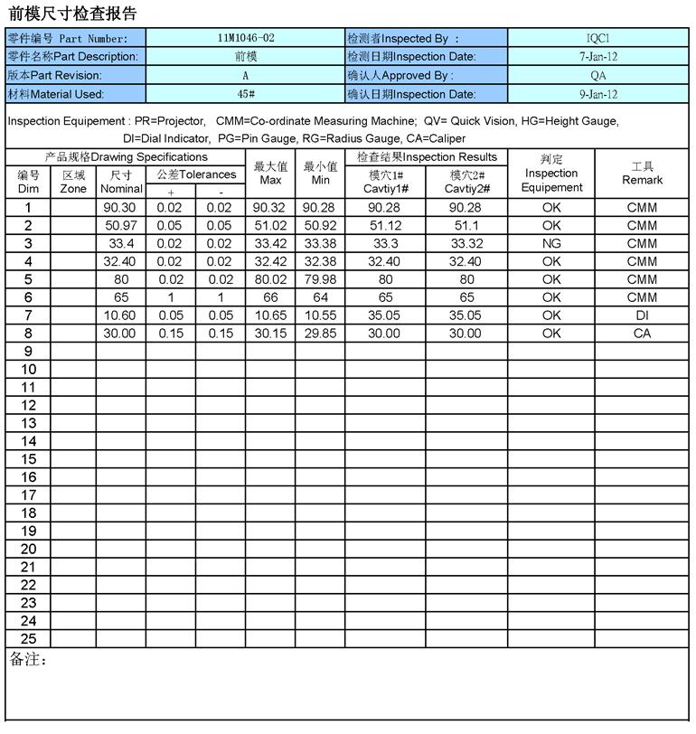 1536828730114722.jpg 10 前模檢測(cè)報(bào)告_.JPG