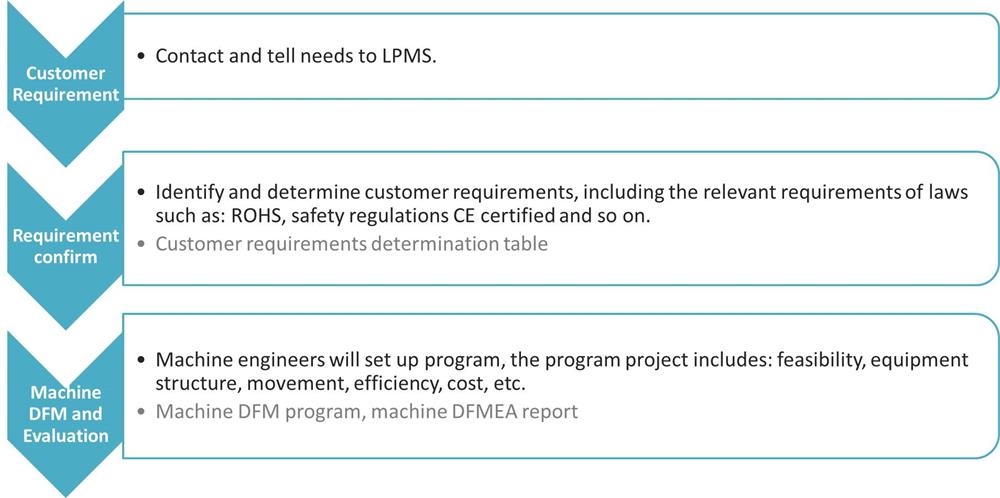 1539571844774572.jpg EN 設備 4-1000.jpg